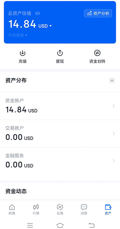 BTC 合约跟单收益